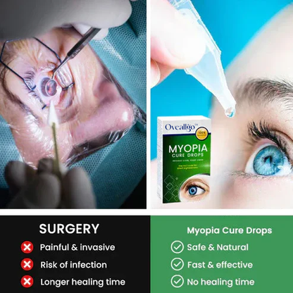 Oveallgo™ Myopia Cure Drops