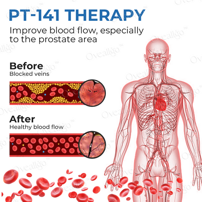 Oveallgo™ ProstaAce PT-141 Nasal Spray