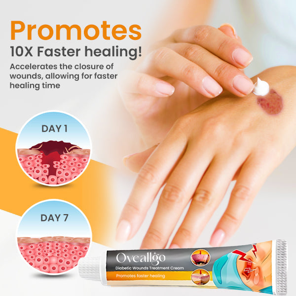 Oveallgo™ Diabetic Wounds Treatment Cream