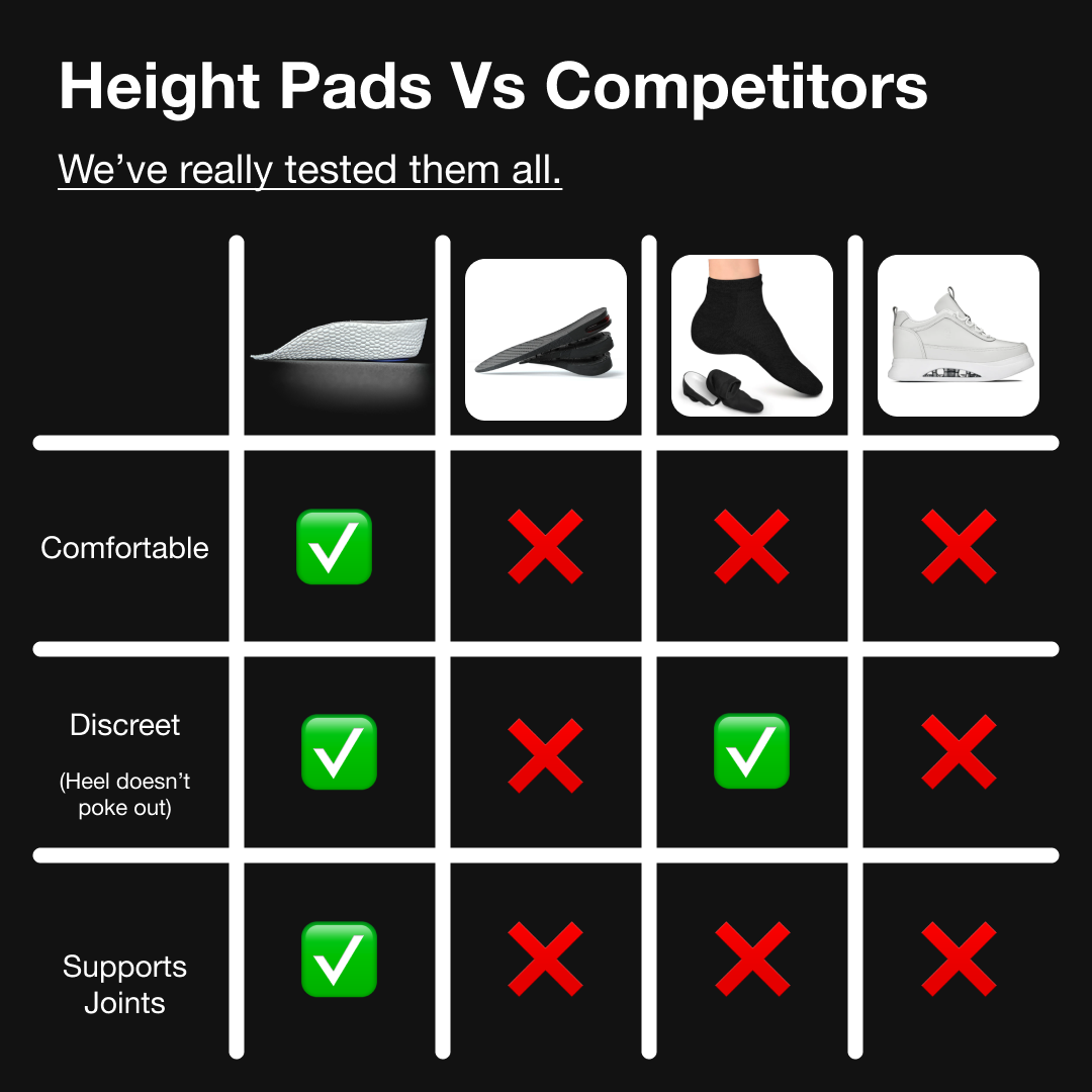 iRosesilk™ Height Pads