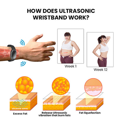 Oveallgo™ Ultrasonic Ultra-Tech Body Shape Wristband